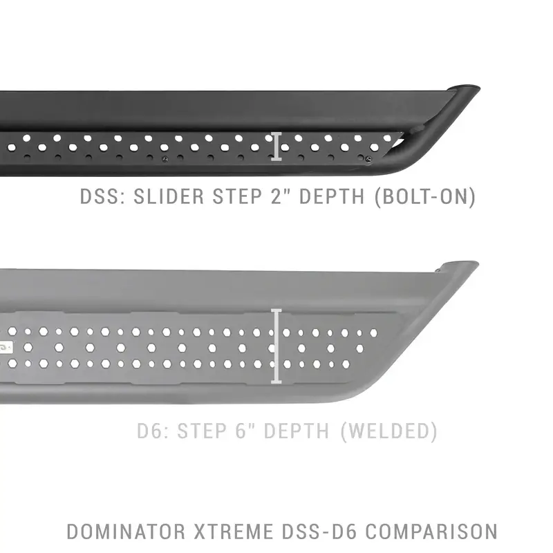 Go Rhino Dss60087T Steel Side Steps – Rocker Panel Protection + Step Function 1